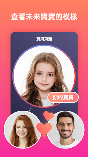 面部秘密扫描(2)