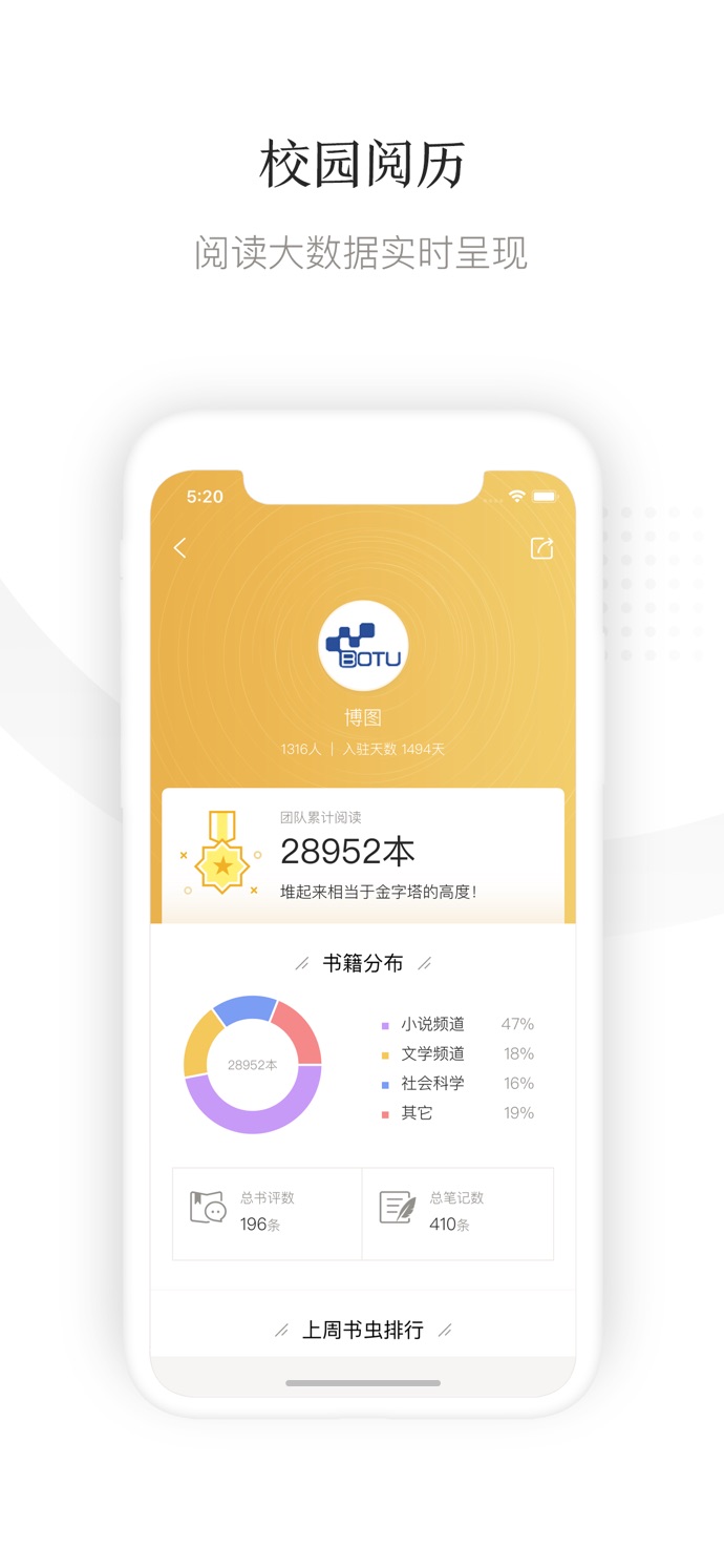 京东读书校园版(2)