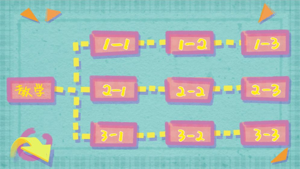 小磁人大作战(4)