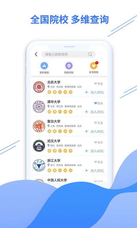 米多志愿(1)