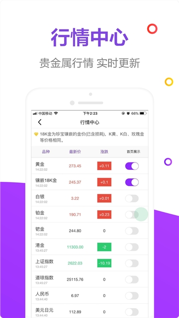 珍宝商城(4)