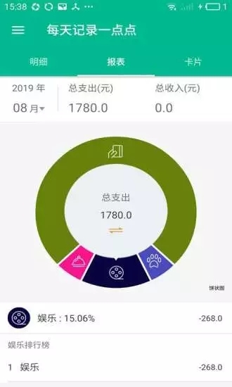 蘑菇云每日记账截图 (2)