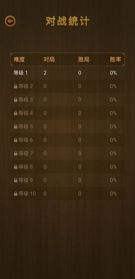单机中国象棋(3)