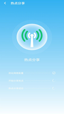 WiFi大掌柜(1)